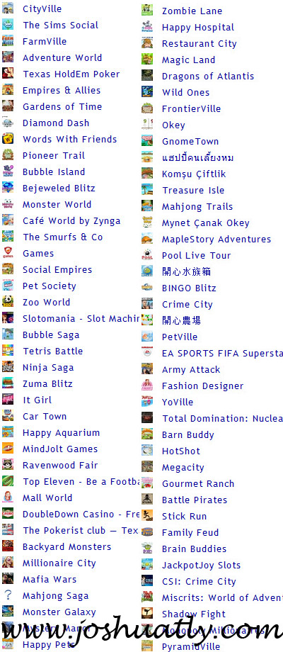 list of games on facebook list of games on facebook