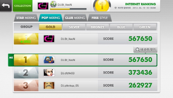 DJMax Technika Tune PS Vita PlayStation Network Leaderboard DJMax Technika Tune PS Vita PlayStation Network Leaderboard